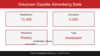 Greytown Gazette