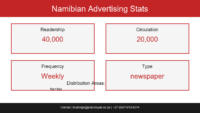 namibian-the