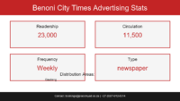 Benoni City Times