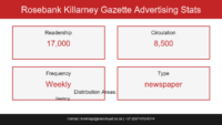 Rosebank Killarney Gazette