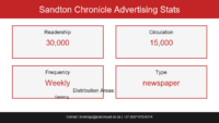 Sandton Chronicle