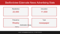 Bedfordview & Edenvale News