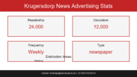 Krugersdorp News