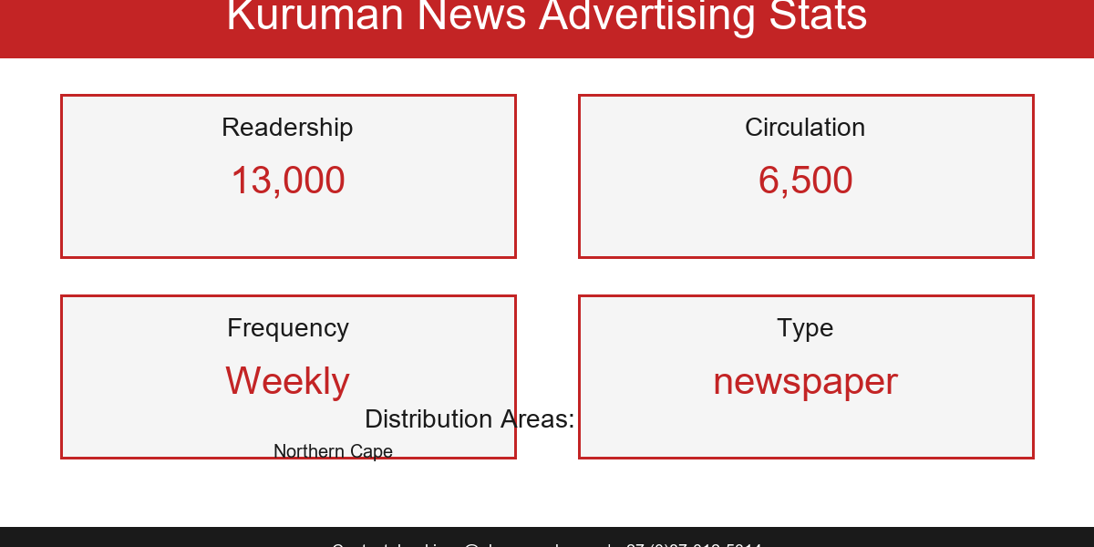 2026-05-20-22-07-kurumannews-stats