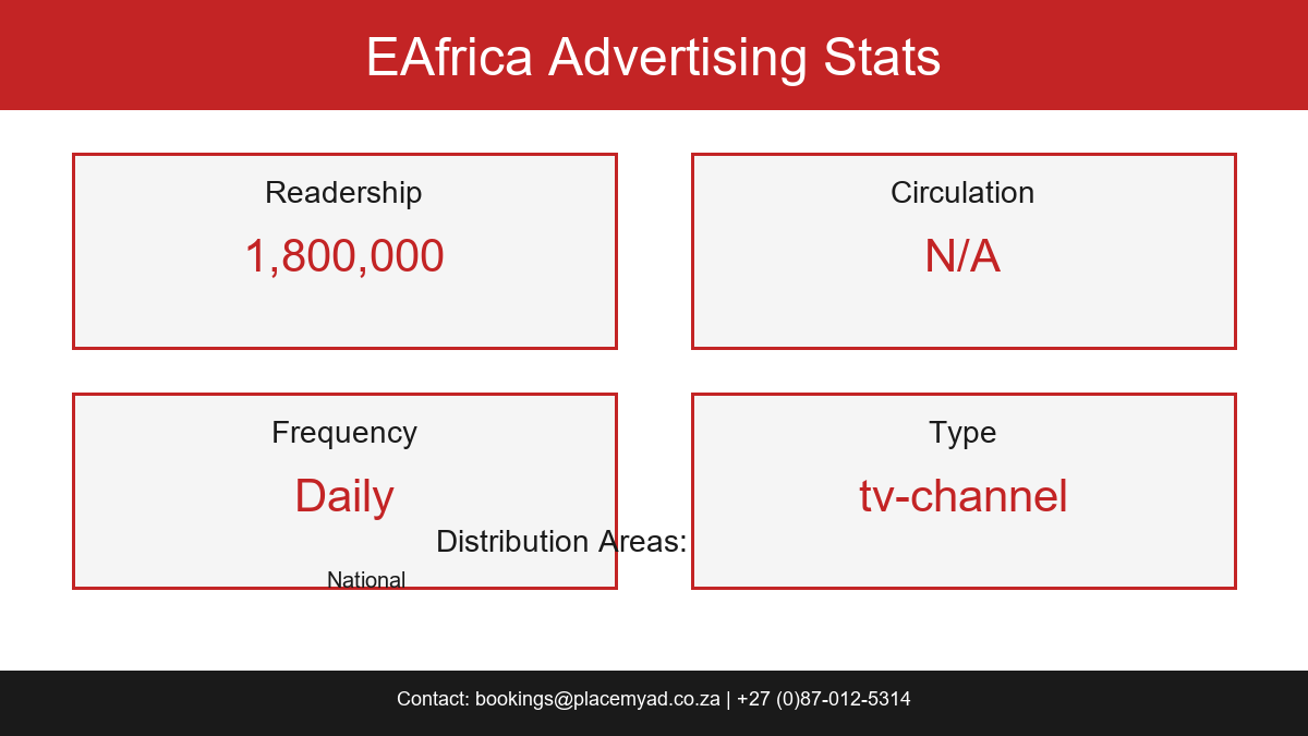EAfrica Stats