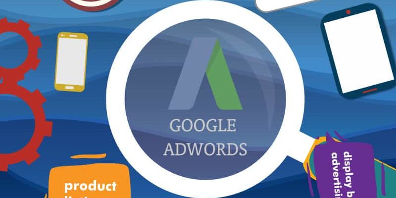PlaceMyAD-Google-Adwords PlaceMyAD-Google-Adwords
