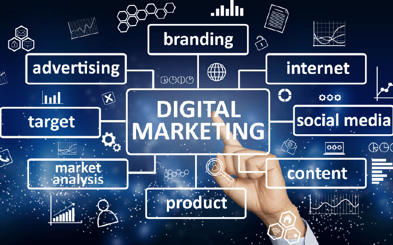 digital marketing services